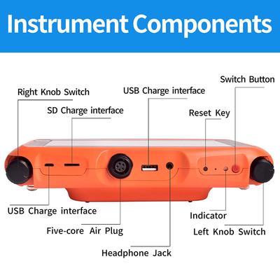 PQWT L2000 Ondergrondse leidingslek locator 5m Pipe Leak Listening Device Water Leak Detector