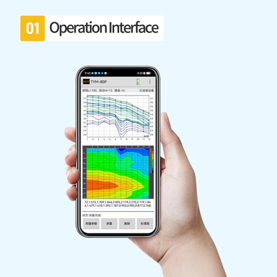 TYM P-serie Auto Mapping Boorgat Water Detector Machine Mobiele ondergrondse water detector