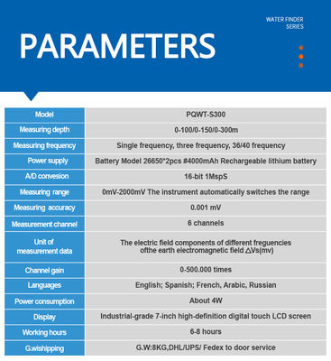 PQWT-S300 Grondwaterdetector 300m Diepte Automatische Kaart Waterzoeker