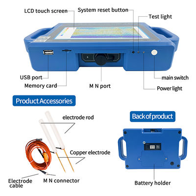 PQWT S150 Grondwaterdetector 150m Diepte Automatische Kartering