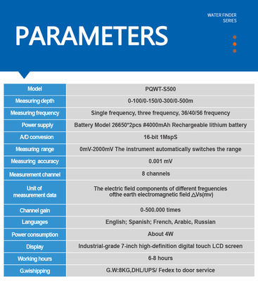 PQWT S500 Water Detector met LCD-scherm, oplaadbare lithiumbatterij en drievoudige frequentie voor detectie van ondergronds water