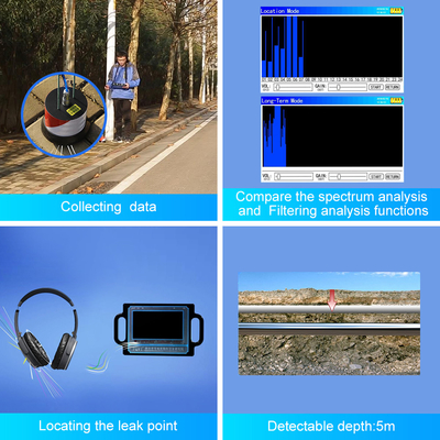 Diepte 5M Ground Water Leak-Detector PQWT CL500