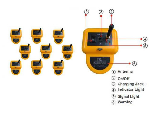 Automatisch de Detectorapparaat 8M van de Waterpijplekkage de Navulbare Batterij van 5000mAh