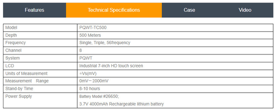 Pqwt-TC500 Geofysische Waterdetector 500 Meters 4000mAh-Machts