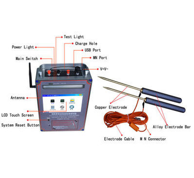 Diep het Grondwaterdetector van PQWT TC1200/Water die Machinediepte 600m 900m 1500m vinden