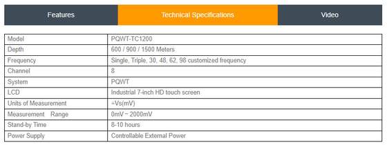 Diep het Grondwaterdetector van PQWT TC1200/Water die Machinediepte 600m 900m 1500m vinden