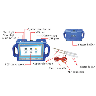 Pqwt-S500 Draagbare Ondergrondse de Machine Automatische Afbeelding 500m van de Waterdetector Diepte