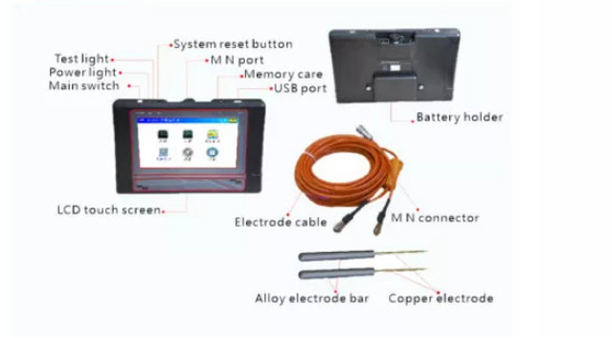 Geologisch de Exploratiemateriaal 300M van PQWT KD300 Underground Water Detection-Apparaat