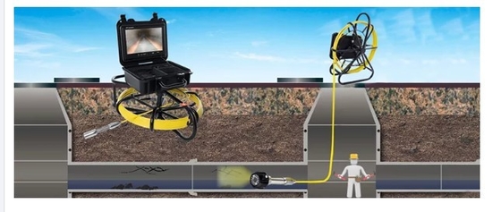 20M Plumbing Sewer Pipe het Systeem9inch TFT LCD Vertoning van de Inspectiecamera