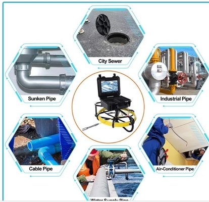 20M Plumbing Sewer Pipe het Systeem9inch TFT LCD Vertoning van de Inspectiecamera