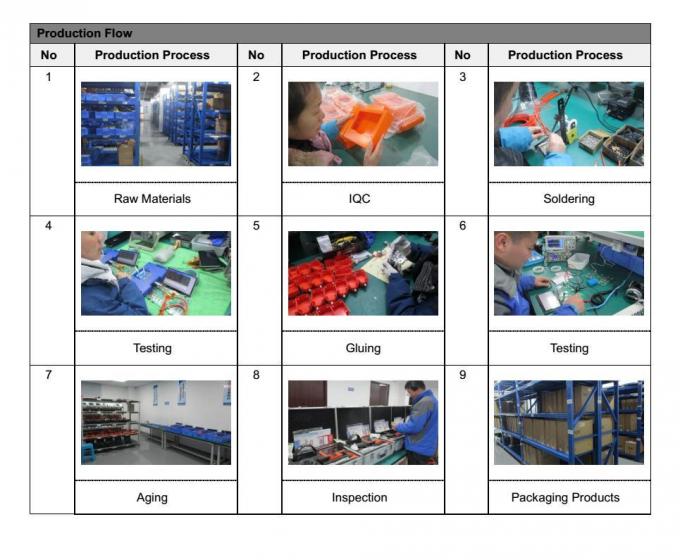 Pqwt-L50 Ondergrondse leidingslekkadetector Waterlekkadetector voor 50 cm Instrument voor thuisgebruik 7