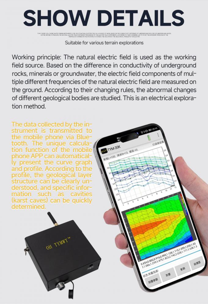 TYM K-serie 60m holte ondergrondse karst mobiele grotdetector geologisch onderzoek apparaat 1