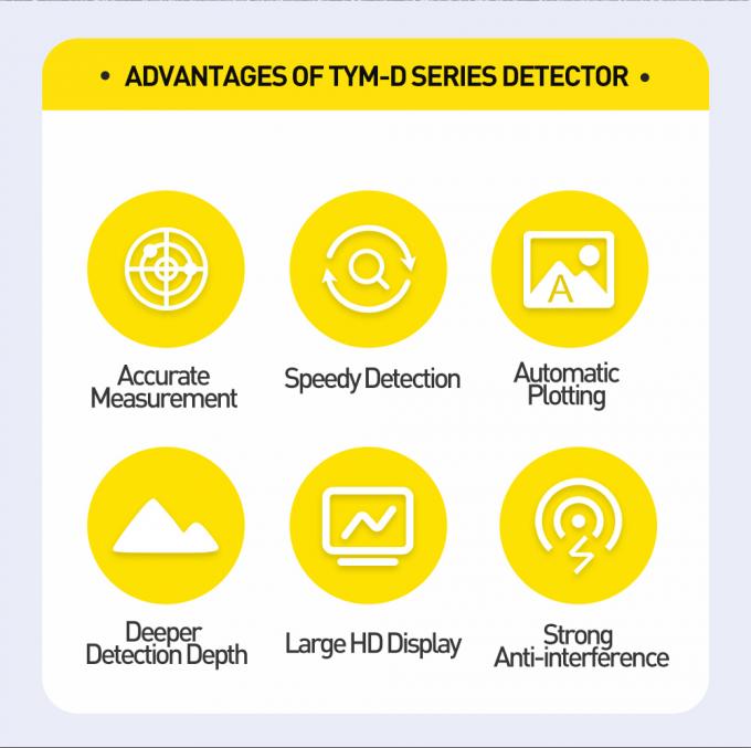 TYM D-serie 500m putwaterdetector Ondergrondse zoekmachine 16 kanalen Geofysische onderzoeksapparatuur 1
