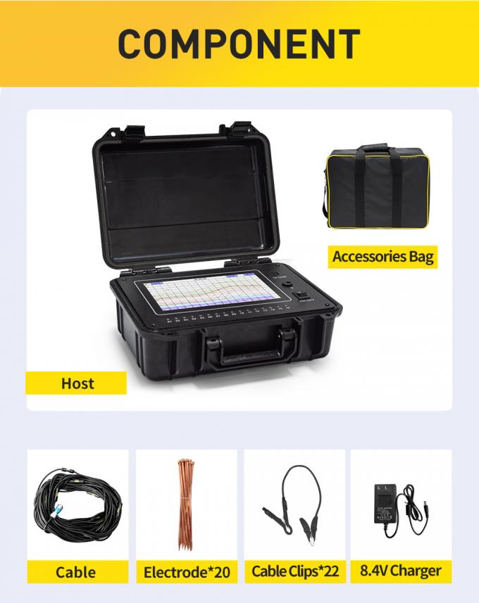 TYM D-serie 500m putwaterdetector Ondergrondse zoekmachine 16 kanalen Geofysische onderzoeksapparatuur 6