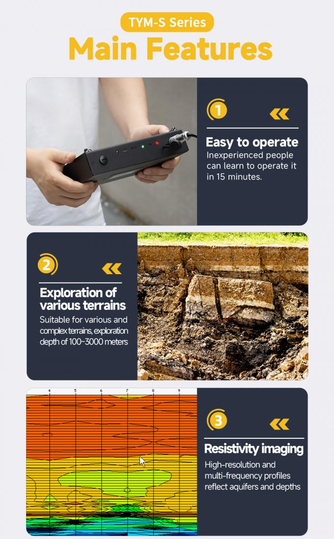 TYM S-serie Ondergrondse waterdetector Auto Graphing Resistivity Geofysische onderzoeksapparatuur 6