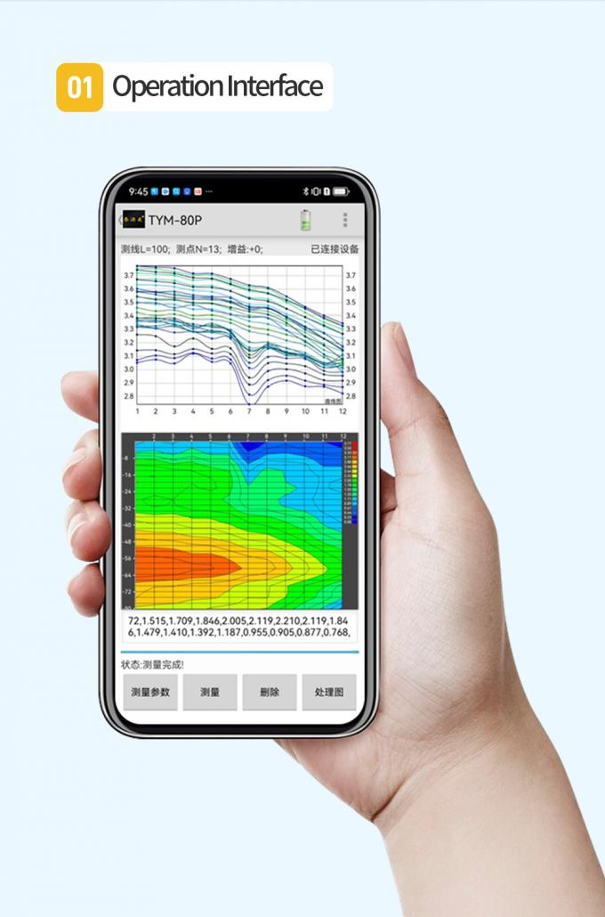 TYM P-serie Auto Mapping Boorgat Water Detector Machine Mobiele ondergrondse water detector 4