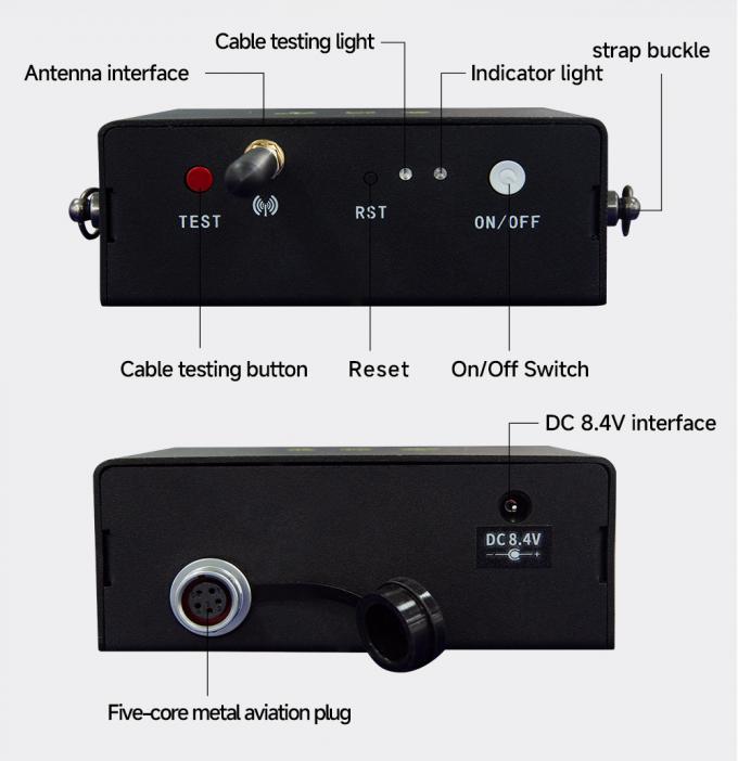 TYM P-serie Auto Mapping Boorgat Water Detector Machine Mobiele ondergrondse water detector 7