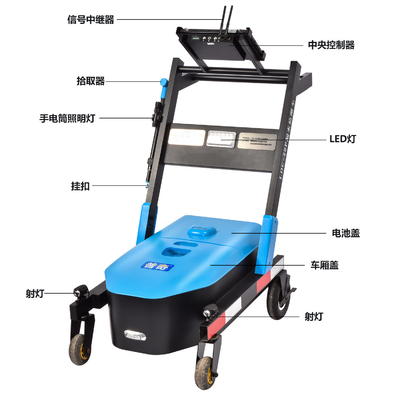 Trolley LDC 5M loodgieter Waterlekkadetector Geluidslogger